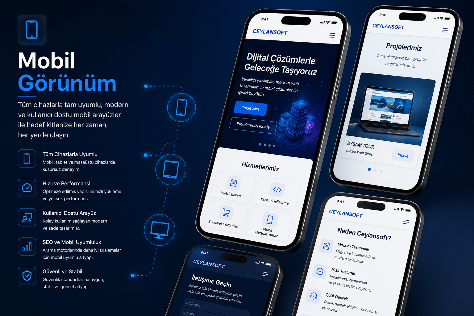 Mobil Uyumlu Web