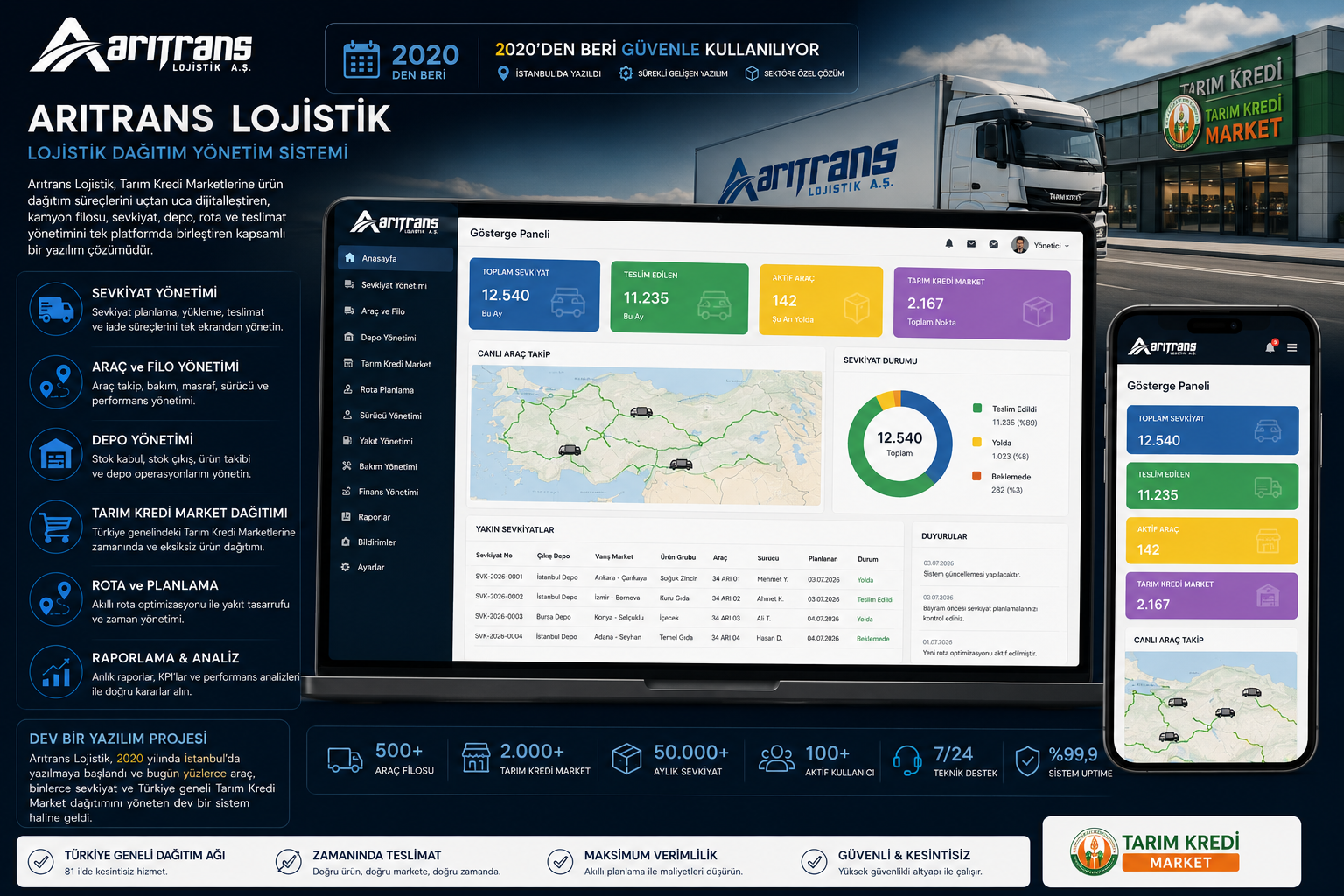 Alfa Arıtrans